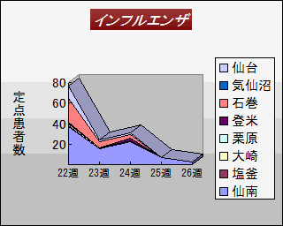 ŋ߂TTԂ̃CtGUҐinʁjڃOt@iOt쐬Fij{錧nÏZ^[j